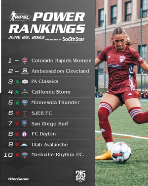 Image post by @wpsl on Instagram