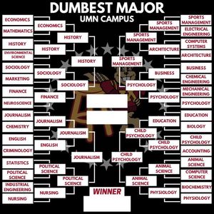 Image post by @barstoolgophers on Instagram