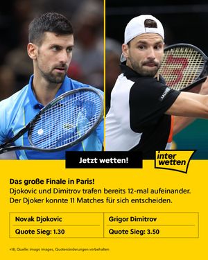 Image post by @interwetten on Instagram