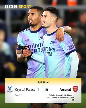 Image post by @BBCSport on Twitter