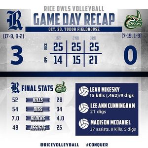 Image post by @ricevolleyball on Instagram