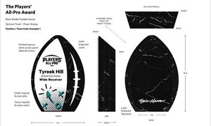 Image post by @nflpa on Instagram