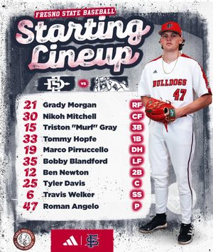 Image post by @FresnoStateBSB on Twitter