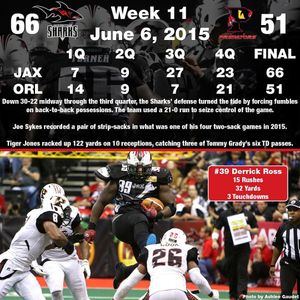 Image post by @jaxsharks on Instagram