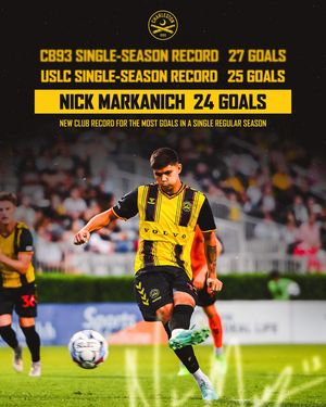 Image post by @charlestonbattery on Instagram