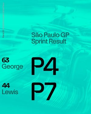 Image post by @mercedesamgf1 on Instagram