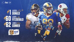 Image post by @CoachDuzzPittFB on Twitter