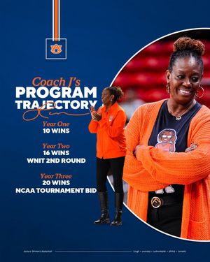 Image post by @AuburnWBB on Twitter