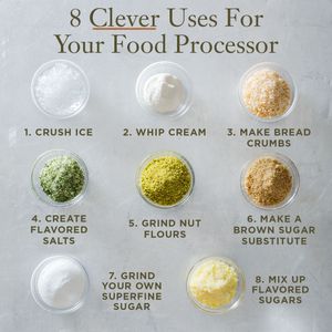 Image post by @cooksillustrated on Instagram