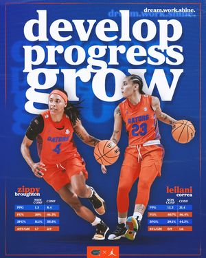 Image post by @gatorswbk on Instagram