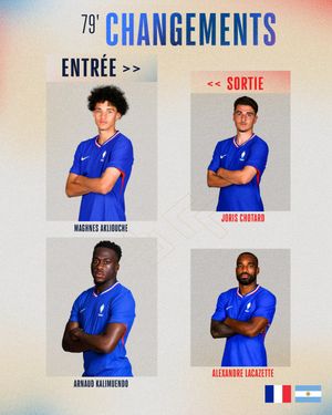 Image post by @equipedefrance on Twitter/X