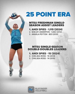 Image post by @mt_volleyball on Instagram