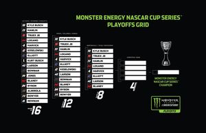 Image post by @martinsvilleswy on Instagram