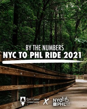 Image post by @eastcoastgreenway on Instagram