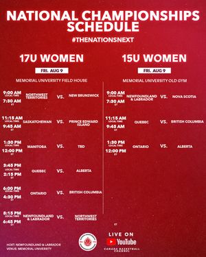 Image post by @canadabasketball on Instagram