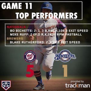Image post by @areacodebaseball on Instagram
