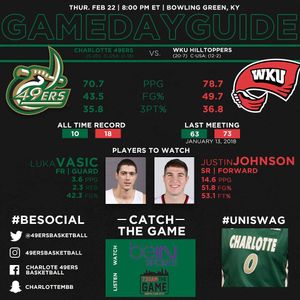 Image post by @49ersbasketball on Instagram
