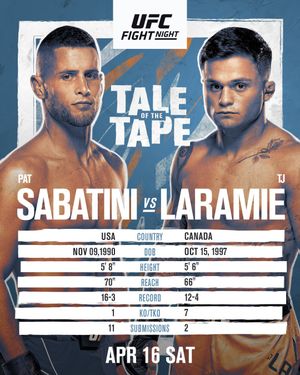 Image post by @ufccanada on Instagram