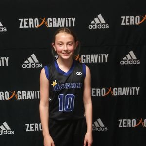 Image post by @zerogravitybb on Instagram