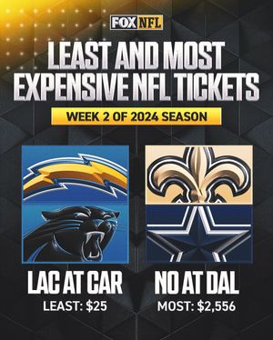 Image post by @nflonfox on Instagram