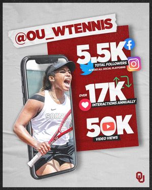Image post by @ou_wtennis on Instagram