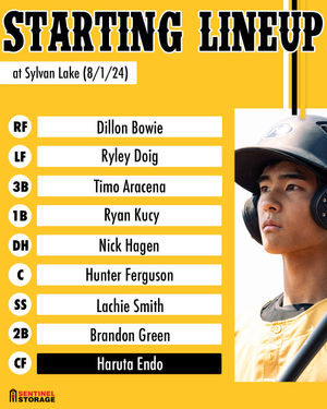 Image post by @edmprospects on Instagram