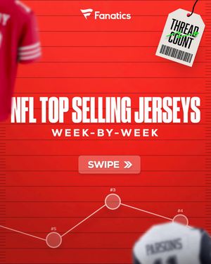Image post by @fanatics on Instagram