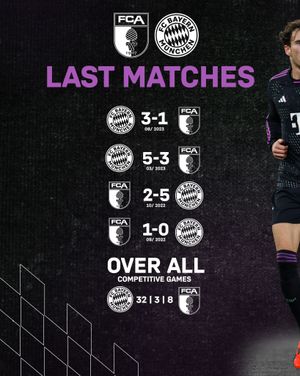 Image post by @fcbayern on Instagram