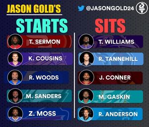 Image post by @championsround on Instagram