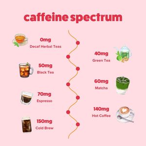 Image post by @matcha_maiden on Instagram