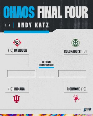 Image post by @marchmadnessmbb on Instagram