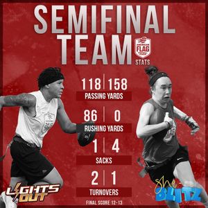 Image post by @flagfootball on Instagram