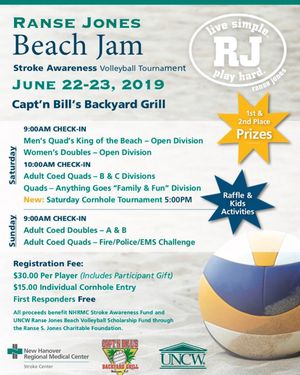 Image post by @uncwbeachvb on Instagram