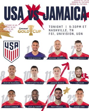 Image post by @usmnt on Instagram