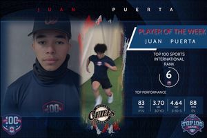 Image post by @top100sportsusa on Instagram