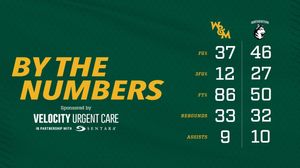 Image post by @wmtribembb on Instagram