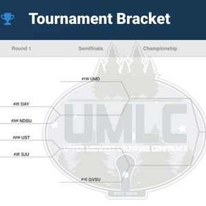 Image post by @stthomasmenslacrosse on Instagram