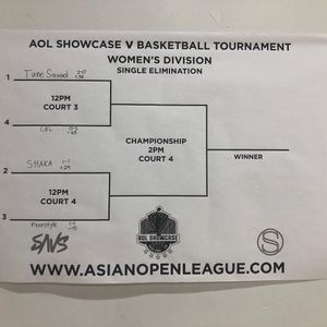 Image post by @aoleague on Instagram