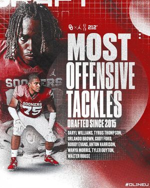 Image post by @ou_football on Instagram