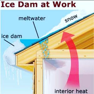 Image post by @techeastrestoration on Instagram