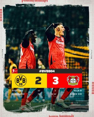 Image post by @bundesliga on Instagram