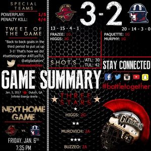 Image post by @atlgladiators on Instagram