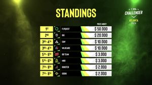 Image post by @eslcs on Instagram