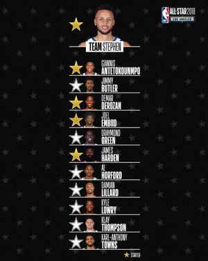 Image post by @NBAAllStar on Twitter