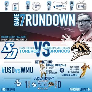 Image post by @usdmbb on Instagram