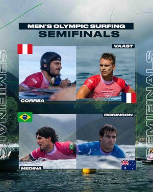 Image post by @wsl on Instagram