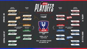 Image post by @WPSL on Twitter