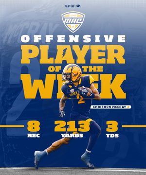 Image post by @KentStFootball on Twitter