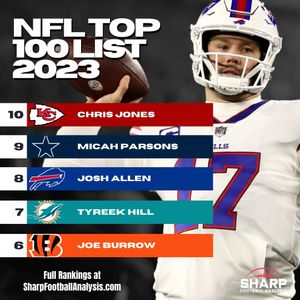 Image post by @sharpfbanalysis on Instagram
