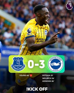 Image post by @premierleague on Instagram
